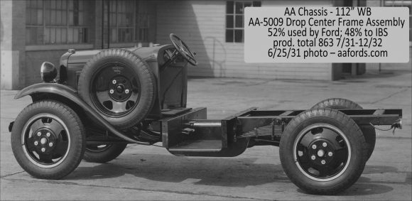 AA112 Chassis – Standrive Frame – 6/25/31 photo