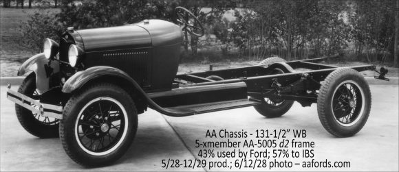AA131 Chassis – 5-xmember frame – 6/12/28 photo