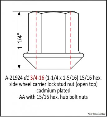 AA-1000 Wheels Parts Group | AAFords-FMAATC