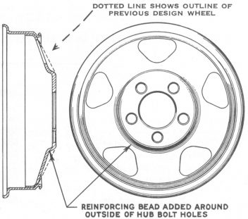 AA-1000 Wheels Parts Group | AAFords-FMAATC