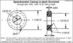 A-8210 Speedometer in-dash Grommet