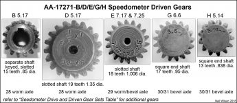 AA-17271-B,D,E,G,H Speedometer Driven Gears