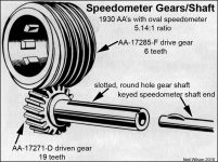 Speedometer Gears/Shaft - Set #7 - 1930