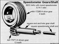 Speedometer Gears/Shaft - Set #9 - 1930-1931