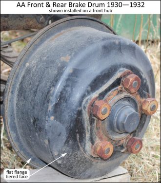 Fig 2d – Front & Rear Brake Drum Example