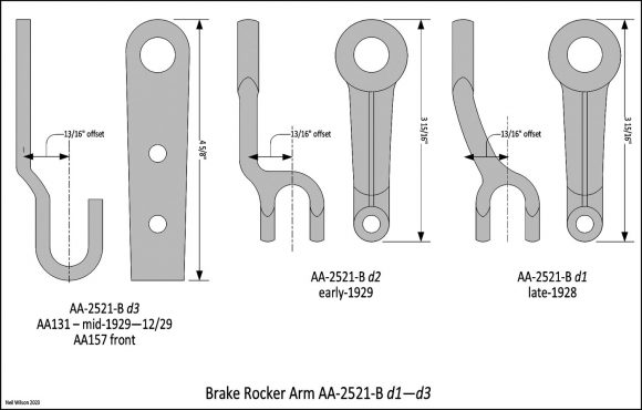 Fig 8 – Brake Rocker Arm AA-2521-B d1—d3