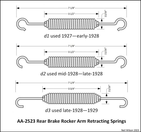 Fig 13 – Brake Rocker Arm Retracting Springs