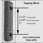 Tapping Block