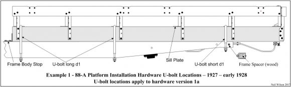 Example 1 - 88-A Platform U-bolt Locations