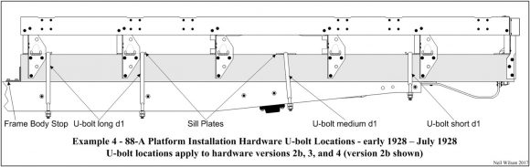 Example 4 - 88-A Platform U-bolt Locations