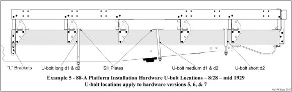 Example 5 - 88-A Platform U-bolt Locations