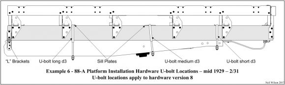 Example 6 - 88-A Platform U-bolt Locations