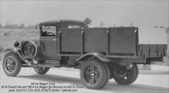 199-A Ice Wagon with 82-B Closed Cab